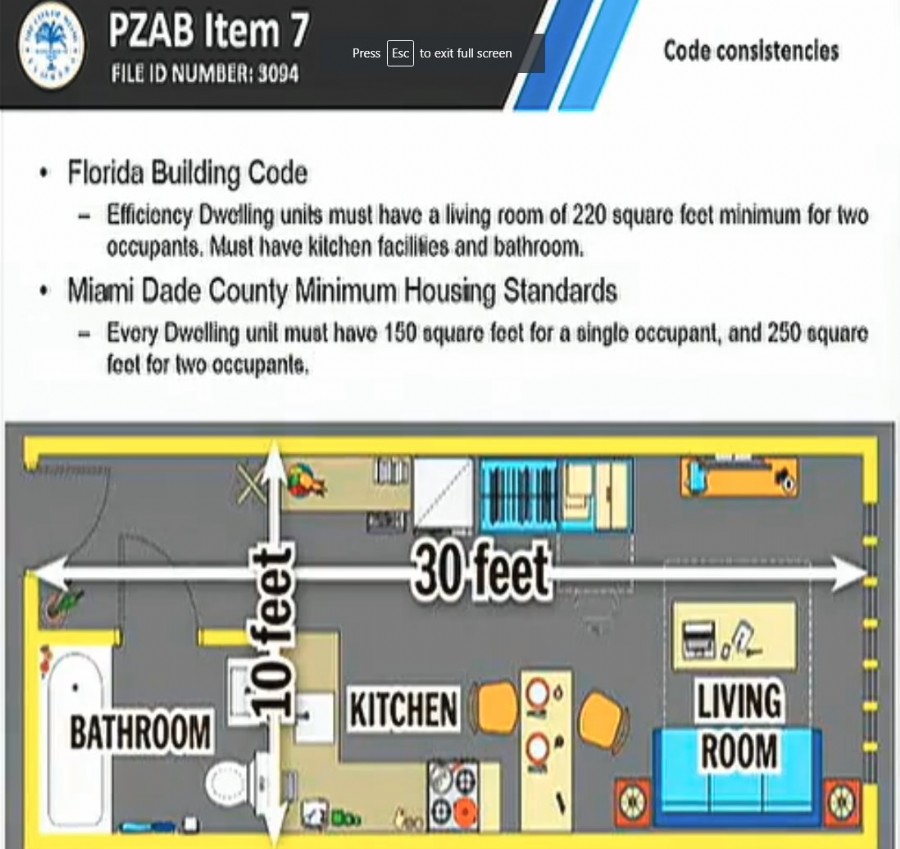 Miami Board Approves 275-Square-Foot Micro-Units
